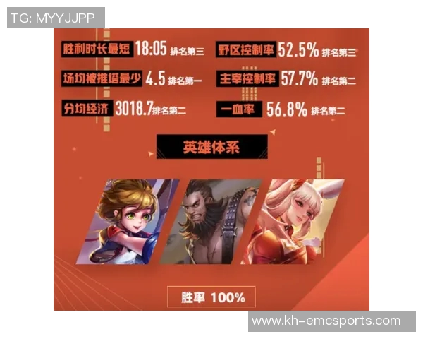 实时新闻王者荣耀战术解析深入探讨IG战队的进攻策略与执行力